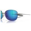 Maui Jim Kaila: Occhiali da Sole Rimless Polarizzati | Maui Jim Italia